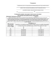 Земельный участок площадью 2000 кв.м в кадастровом квартале 53:20:0409701 по адресу: Российская Федерация, Новгородская область, Чудовский муниципальный район, Успенское сельское поселение, д.Водосье, ул.Луговая, з/у 5/2