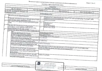 Нежилое помещение 515,2 кв.м, Санкт-Петербург Арестованное в пользу взыскателя МИФНС №21 по Санкт-Петербургу, принадлежащее должнику ООО «ТТЦ «ТЕЛЕЭКРАН» нежилое помещение, кад.№78:00:0000000:45818, общ.пл. 515.2 кв.м., расположенное по адресу: г.Санкт-Петербург, проспект Металлистов д.62 лит.А…