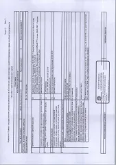 Квартира 46.7 кв.м, расположенная по адресу: Республика Коми, г. Воркута, ул. Лермонтова, д. 23, кв. 27, 3 этаж. Кадастровый номер: 11:16:1701005:196, вид права: собственность. Задолженность по взносам за капитальный ремонт на 21.01.2026 составляет 48 530,31 руб. Обременение: арест. Цена: 435 000…