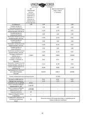 Земельный участок 135000 кв.м, Саратовская обл., Калининский р-н, земли Свердловского МО (земельный участок расположен примерно в 6,45 км от с. Шклово по направлению на юго-восток), кадастровый номер: 64:15:200310:16, собственность, категория земель: земли сельскохозяйственного назначения, вид…