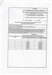 Земельный участок площадью 1177 кв.м для индивидуального жилищного строительства (ИЖС). Расположен в Ленинградской области, Волховский муниципальный район, город Волхов, микрорайон Кикино, земельный участок 50. Вид разрешённого использования: 2.1. Площадь по схеме расположения: 1177 кв.м. Имеется…