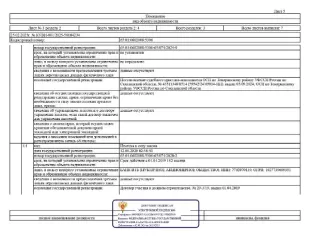 квартира, площадью 39,6 кв.м., к/н 65:01:0602008:5306, расположенная по адресу: Сахалинская область, г. Южно-Сахалинск, ул. Больничная, д. 2, корп. 4, кв. 31. Согласно справке о прописанных лицах в квартире зарегистрированы 2 чел, 1 из них несовершеннолетний. По состоянию на 23.01.2024…