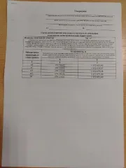 Земельный участок площадью 700 кв.м для ведения личного подсобного хозяйства (приусадебный земельный участок) по адресу: Саратовская область, г. Ртищево, напротив з/у 26 по ул. Дачная. Вид разрешённого использования: 2.1.