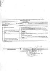 <p>Земельный участок, площадь 600 +/  8 кв.м., назначение: Земли населенных пунктов, адрес  местонахождение : Россия, Краснодарский край, г. Новороссийск, кадастровый  условный  номер: 23:47:0106040:1685. Вид разрешенного использования: земельные участки, предназначенные для индивидуального…