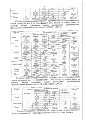 Автомобиль ВАЗ 21150 2004 года выпуска, государственный регистрационный знак К623УВ55, VIN XTA21150043769201.