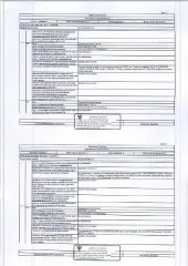 Земельный участок 2890 кв.м Ленинградская область, г. Выборг, Ленинградское ш.,1, 3 - Московский пр. Кадастровый номер 47:01:0107003:32 Вид разрешённого использования 15.0