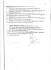 Земельный участок 472 кв.м, Челябинская область, Златоуст. Земельный участок площадью 472 +/- 4 кв.м. с кадастровым номером 74:25:0000000:17650, в индивидуальной собственности, вид разрешенного использования: для садоводства, категория земель: земли населенных пунктов, расположенный по адресу…
