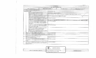 Квартира 63.1 кв.м, г. Нефтеюганск, мкр.9, д.13, кв.53. Кадастровый номер: 86:20:0000042:130. Зарегистрированных лиц на 17.09.2025 – не значится, задолженность за кап. ремонт на 19.09.2025 – 43 т.р. Вид ограничений и обременений: Залог, запрет ФССП.