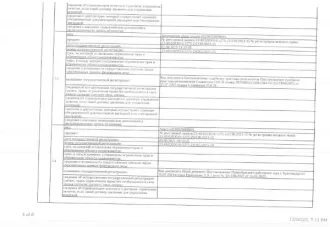 Нежилое помещение 54.4 кв.м в Сочи. Адрес: Краснодарский край, г. Сочи, ул. Виноградная, д. 14, пом. 302. Кадастровый номер 23:49:0203016:1275.