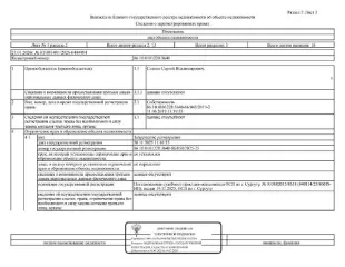 Квартира 30.6 кв.м, Сургут, ул. Привокзальная, д. 4, кв. 66, кадастровый номер: 86:10:0101228:3640. Информация о зарегистрированных лицах отсутствует, задолженность за кап. ремонт на 08.12.2025 – 35 т.р.