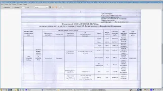 Древесина хлыстами 7311,8 куб.м. Количество, породный и сортиментный состав древесины (вся древесина - хлысты): береза – 634,1 куб.м., липа – 2709,3 куб.м., осина – 1154,8 куб.м., клен – 27,8 куб.м., ольха серая – 49,3 куб.м., ива древовидная – 4,0 куб.м., вяз – 75,3 куб.м., пихта – 1069,1 куб.м…