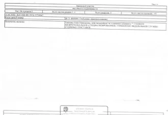 Земельный участок 8800000 кв. м Тамбовская обл.: 1/106 доля в праве общей долевой собственности на земельный участок, кадастровый номер 68:21:0000000:134, площадь 8800000 кв. м, категория земель: земли сельскохозяйственного назначения, вид разрешенного использования: для сельскохозяйственного…