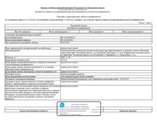 Земельный участок 1500 кв.м, ИЖС, Пензенская область, Каменский район. Участок для индивидуальной жилой застройки, площадью 1500 кв.м. из земель населенных пунктов, местоположение: установлено относительно ориентира, расположенного в границах участка. Почтовый адрес ориентира: Пензенская область…