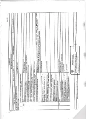 2/3 доли в праве общей долевой собственности на жилое помещение (квартиру) общей площадью 56,60 кв.м, кадастровый номер 13:23:0902173:156, этаж 3, расположенное в пределах объекта недвижимости с кадастровым номером 13:23:0902173:92. Зарегистрировано три человека, в том числе один –…