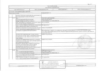 Земельный участок площадью 1392 кв. м. Кадастровый номер: 72:08:0105009:172. Расположен в г. Заводоуковск по адресу: ул. Донбасская, 41. Вид разрешённого использования: 2.2 (земли населенных пунктов для ведения личного подсобного хозяйства).