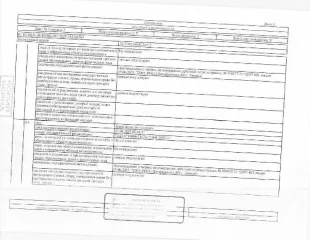 Гараж 17.9 кв.м, Тюмень. Нежилое помещение (гараж), площадь 17,9 кв.м., кадастровый номер: 72:23:0218006:21172, г. Тюмень, ул. 50 лет ВЛКСМ, 16, гараж 167. Обременения: арест, запреты ФССП.