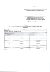 Земельный участок, 1439 кв. м, Удмуртская Республика, Воткинский район, выселок Красная Горка, расположенный по адресу: Удмуртская Республика, Воткинский район, выселок Красная Горка. Основной вид разрешенного использования: 2.1. Площадь земельного участка в соответствии с проектом межевания…