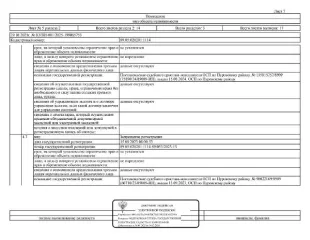 Квартира 64.5 кв.м., Тарко-Сале, микрорайон Пуровск, улица 27 Съезда КПСС, д.9, кв.1, кадастровый номер: 89:05:020201:1114. Информация о зарегистрированных лицах и о задолженности за кап.ремонт - отсутствует. Вид ограничений и обременений: Залог, арест ФССП.