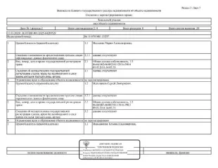 1/3 доли, жилое здание (дом), пл. 27 кв.м., к/н: 86:11:0701001:15283, г. Нижневартовск, сонт. Черногорец, ул. Владимирская, д. 57, + земельный участок, пл. 781 кв.м., к/н: 86:11:0701001:15237, г. Нижневартовск, сонт. Черногорец, уч.57, рег.№ 25-79; Должник: Меньщикова Т.В., собственник: Меньщикова…