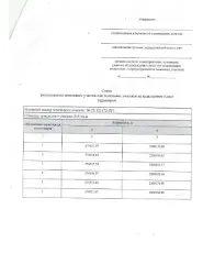земельный участок, ориентировочной площадью 814 кв. м, кадастровый квартал 26:25:121172, местоположение: Российская Федерация, Ставропольский край, Георгиевский муниципальный округ, ст. Георгиевская, ул. Выгонная, с тыльной стороны ул. Степная № 2, категория земель – земли населенных пунктов…