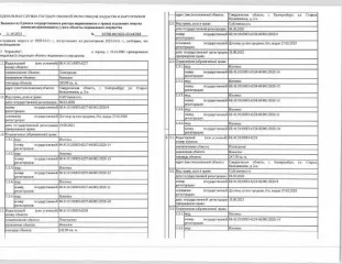 Нежилое помещение, пл. 205,6 кв. м., кад. № 66:41:0704040:3409, адрес г. Екатеринбург ул. Мира д.44 корп. А.,  Уведомление №03-1712/24, С-К: ООО "Кормилец", залог, нач. цена 6 646 800 руб. З-к: 6 647 руб. Ш/а: 66 468 руб., (Кировское РОСП г. Екатеринбурга) 
Вид ограничений и обременений: залог…