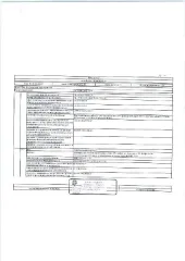 Квартира 32,3 кв.м, Санкт-Петербург, ул. Бурцева, д. 20, кв. 225, литера А, кад № 78:15:0843402:3314. Общ. пл. 32,3 кв.м. Вид ограничений и обременений: залог, запреты рег. действий. Вид жилого помещения: квартира. Кадастровый номер: 78:15:0843402:3314. Общие сведения об ограничениях и…