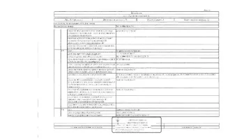 Квартира 51 кв.м., Лангепас, г. Лангепас, ул. Комсомольская, д. 10, кв. 42, кадастровый номер: 86:16:0060109:734, рег. № 25-582. Долг за кап.ремонт на 18.09.25 – 59т.р., зарегистрировано 2 взрослых, 2 ребенка. Вид ограничений и обременений: Залог, запрет ФССП.