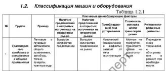 Прицеп 829450, 2018 год выпуска, регистрационный знак ВС117974. Местонахождение: Челябинская область, г. Южноуральск, ул. Победы 6Б. Ознакомиться с порядком проведения торгов, информацией об имуществе, формами документов и т.д. можно предварительно созвонившись по телефону: +7 953 05 63875, e-mail…
