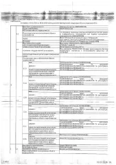 Земельный участок 601 кв.м, дом 69 кв.м, Губкинский. Кадастровый номер участка: 89:14:030103:532, кадастровый номер дома: 89:14:030103:968. Г. Губкинский, зона Садово-огороднический, линия 8, д. 707. Рег.№ 26-33. Общая площадь дома 69 кв.м. Назначение здания: дом. Количество этажей: информация…