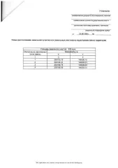 о возможности предоставления в собственность за плату земельного участка из категории земель населенных пунктов с разрешенным использованием: для ведения личного подсобного хозяйства, площадью 909 кв.м., расположенного по адресу: Владимирская область, Киржачский район, МО Кипревское (сельское…