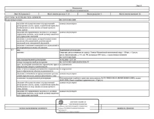 Квартира 68,8 кв.м, г. Сургут. Жилое помещение (квартира), площадь 68,8 кв.м., кадастровый номер: 86:10:0101065:2600, г. Сургут, пр-кт Пролетарский, д. 8/1, кв. 90, рег. № 26-461. Информация о зарегистрированных лицах отсутствует, задолженность за кап. ремонт на 27.04.2026 – 2 т.р., н/ц: 5705600…