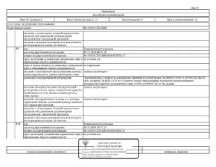 Квартира 30.6 кв.м, Сургут, ул. Привокзальная, д. 4, кв. 66, кадастровый номер: 86:10:0101228:3640. Информация о зарегистрированных лицах отсутствует, задолженность за кап. ремонт на 08.12.2025 – 35 т.р.