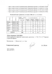 Древесина 300 куб. м: сосна, ель, береза, осина, ольха, дуб. 300 куб. м, в том числе: сосна 13 куб. м (код ОКПД2 – 02.20.11.181), ель 13 куб. м (код ОКПД2 – 02.20.11.182), береза 50 куб. м (код ОКПД2 – 02.20.12.164), осина 189 куб. м (код ОКПД2 – 02.20.12.165), ольха черная 2 куб. м (код ОКПД2 –…