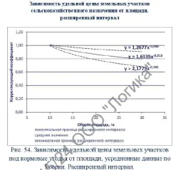 Земельный участок 56000 кв.м, доля 1/4, Ставропольский р-н, Самарская обл. Доля 1/4 по земельному участку, категория земель Земли сельскохозяйственного назначения, кадастровый номер 63:32:1602001:357, место нахождения: Россия, обл Самарская, р-н Ставропольский, с Ягодное, территория Ягодинские…