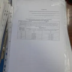 Земельный участок 989 кв.м ИЖС Ртищево Саратовская область право заключения договора аренды земельного участка площадью 989,00 кв.м для индивидуального жилищного строительства по адресу: Саратовская область, г. Ртищево, в районе уч. 66 по ул. Балтийская Вид разрешённого использования земельного…