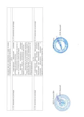 Права требования к ООО «Услуга» (ИНН 2709012835, ОГРН 1082709000692), сумма задолженности – дебиторская задолженность, возникшая в связи с неисполнением (ненадлежащим исполнением) обязательств по оплате арендных платежей в соответствии с условиями Договора №1 субаренды имущества от 18.09.2020 г…