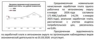 Трактор ДТ-75ДЕРС2, 2008, Трактор ДТ–75ДЕРС2, зав. №740210 г.в. 2008