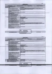 Земельный участок 610 кв.м, Республика Коми, Сыктывкар, Парма-3, д. 119 (№47-09-25). Категория земель: земли сельскохозяйственного назначения, вид разрешенного использования: для садоводства, кадастровый номер: 11:05:0202005:68, вид права: собственность. На территории находится незарегистрированный…