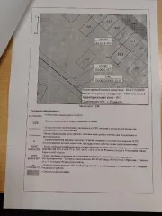 Земельный участок площадью 700 кв.м для ведения личного подсобного хозяйства (приусадебный земельный участок) по адресу: Саратовская область, г. Ртищево, напротив з/у 26 по ул. Дачная. Вид разрешённого использования: 2.1.