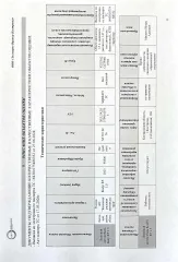 KAIYI E5, 2023 автомобиль KAIYI E5, 2023 года выпуска, идентификационный номер VIN XUUJA2G27P0010703