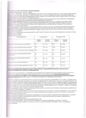 Земельный участок 472 кв.м, Челябинская область, Златоуст. Земельный участок площадью 472 +/- 4 кв.м. с кадастровым номером 74:25:0000000:17650, в индивидуальной собственности, вид разрешенного использования: для садоводства, категория земель: земли населенных пунктов, расположенный по адресу…