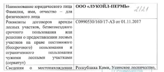 Древесина 1771.9 куб.м в Республике Коми. Количество и породный состав древесины: 1 771,9 куб.м., 7Е3Б+ЛедС, в т.ч. ель – 1 164,7 куб.м. (ОКПД 02.20.11.182), сосна – 23,6 куб.м. (ОКПД 02.20.11.181), береза – 483,7 куб.м. (ОКПД2 02.20.12.164), лиственница – 99,9 куб.м. (ОКПД 02.20.11.183). Место…