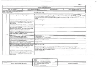Нежилое помещение (встроенное нежилое помещение) общей площадью 207.4 кв.м, кадастровый номер 13:23:0910241:1341, находящееся в пределах объекта недвижимости с кад. номером 13:23:0910241:443. Сведениями о фактическом состоянии объекта недвижимости, о задолженности по коммунальным и иным платежам…