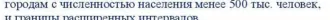 Гидротехническое сооружение, Тюменская область, Упоровский район, д. Старая Шадрина. Сооружение гидротехническое продается вместе с 3мя другими объектами одним лотом. Сооружение гидротехническое с кадастровым номером 72:19:1204001:119 по адресу: Тюменская область, Упоровский район, д. Старая…