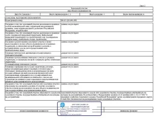 Земельный участок, 902 кв.м, ИЖС, Свердловская область – продажа земельного участка с кадастровым номером 66:63:1201001:892, расположенного по адресу: Российская Федерация, Свердловская область, муниципальный округ Сухой Лог, село Светлое, улица Молодежная, земельный участок 11 (категория земель –…