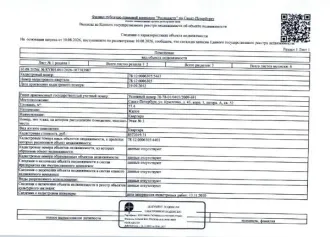Квартира, кад. №78:12:0006305:5463, общ.пл. 57,4 кв.м., расположенная по адресу: г. Санкт-Петербург, ул. Крыленко, д. 45, корп. 1, литера. А, кв. 52 Общая площадь: 57.4 Вид жилого помещения: квартира Кадастровый номер: 78:12:0006305:5463 Общие сведения об ограничениях и обременениях : ипотека…