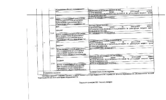 Жилое помещение, квартира, площадь 65,4 кв.м., кадастровый номер 86:15:0101023:892, г. Пыть-Ях, 5 мкр. "Солнечный", д.24, кв.51, зарегистрировано 5 взрослых, 5 детей, задолженность за кап. ремонт на 14.03.2025 - 28 т.р. Общая площадь: 65.4 Вид ограничений и обременений: Залог, арест ФССП Вид жилого…