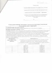 Земельный участок 3718 кв. м, Краснодарский край, Крымский муниципальный район, Троицкое сельское поселение, хут. Западный, в границах кадастрового квартала 23:15:0506001. Ограничение в использовании: водоохранная зона реки Кубань. Вид разрешённого использования земельного участка: 2.2. Площадь…