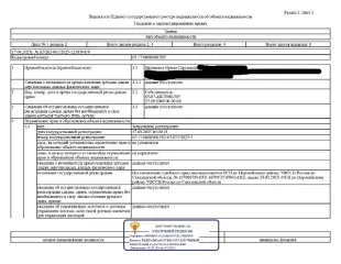 Жилой дом площадью 41,6 кв.м. по адресу: Сахалинская область, г. Поронайск, пр-кт. А. Буюклы 37. Кадастровый номер 65:17:0000008:582. Сведения о прописанных лицах судебным приставом-исполнителем не предоставлены. Обременение: арест.