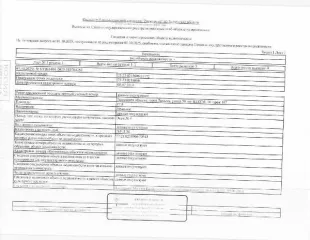 Гараж 17.9 кв.м, Тюмень. Нежилое помещение (гараж), площадь 17,9 кв.м., кадастровый номер: 72:23:0218006:21172, г. Тюмень, ул. 50 лет ВЛКСМ, 16, гараж 167. Обременения: арест, запреты ФССП.